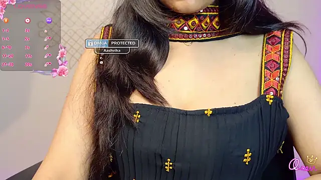 Aashvika